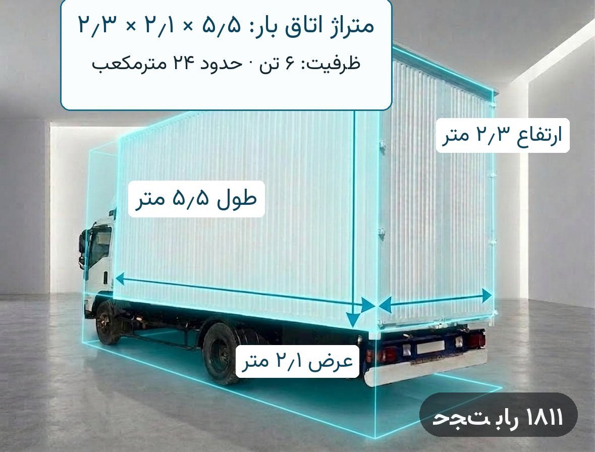 کامیونت ۶ تن — طول اتاق بار ۵٫۵ متر، عرض ۲٫۱ متر، ارتفاع ۲٫۳ متر